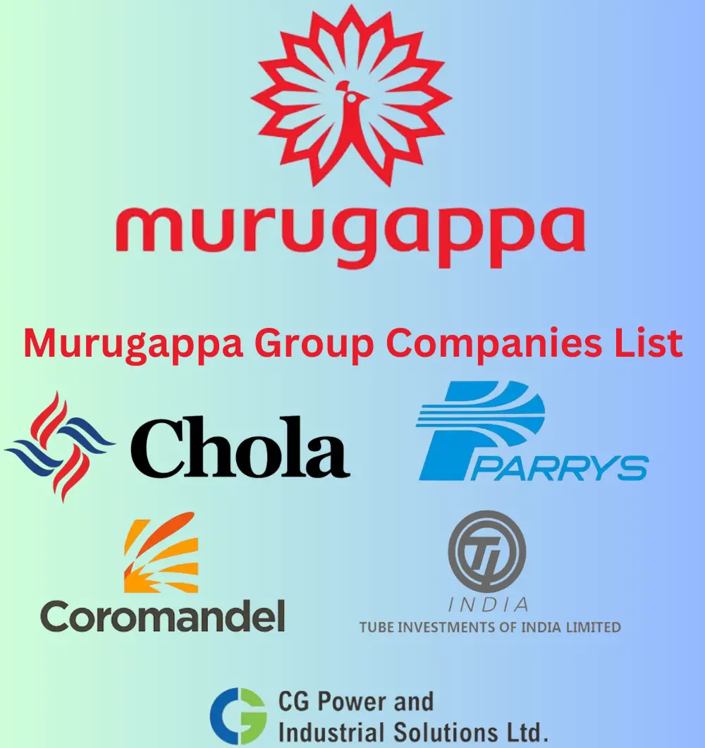 Murugappa Group Companies List details in hindi